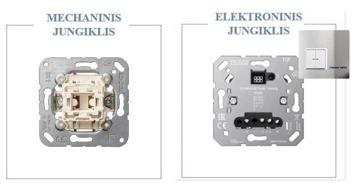 mechaninis ir elektoninis jungiklis