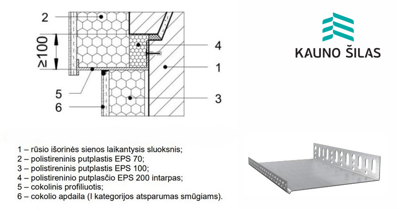 Pamato ir sienos kontakto šiltinimas putplasčiu