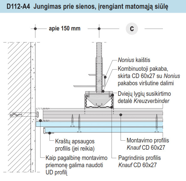 jungimas prie sienos irengiant matoma siule