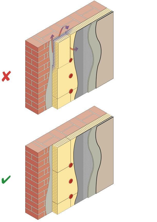 termoizoliacines plokstes prie muro sienos