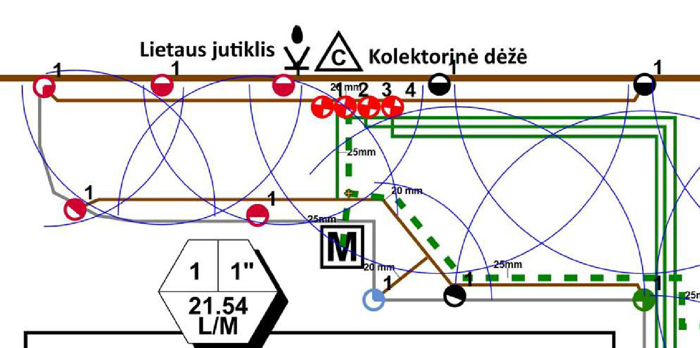 Laistymo sistemos projektas Klaipėda