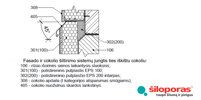 Daugiabučio fasado šiltinimas